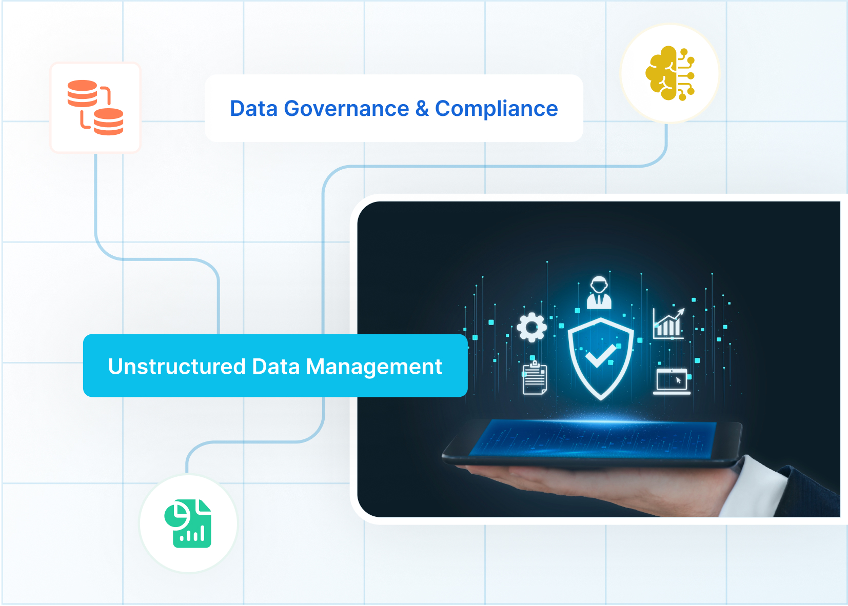 Solix Enterprise AI Foundation